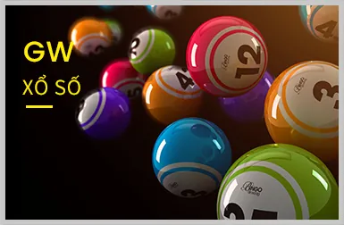Quyền kiểm soát dữ liệu của người dùng 68win1 app