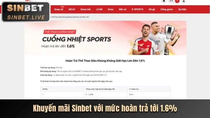 Sở hữu trí tuệ của ứng dụng 68win1